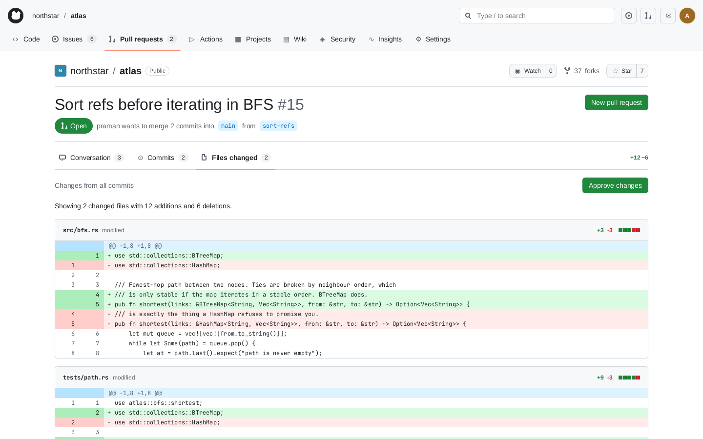 The pull request&rsquo;s changed files, still open